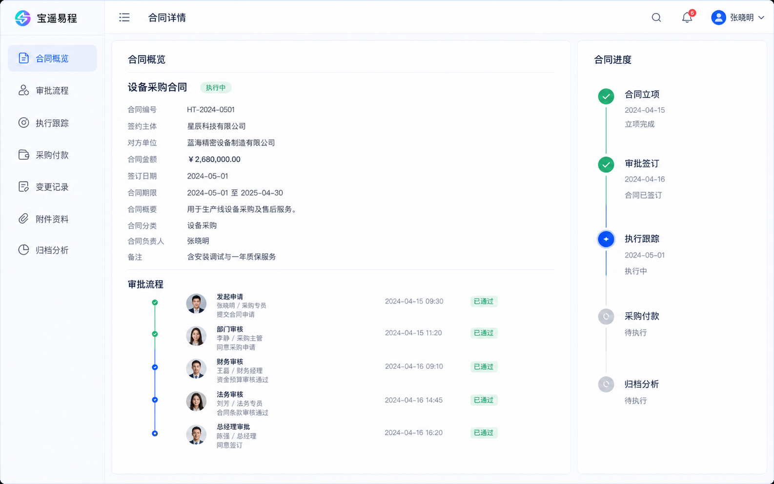 宝遥易程合同详情与审批流程界面